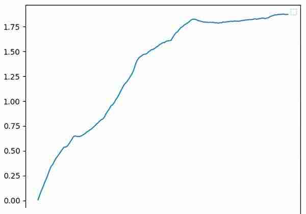 币圈资金费套利是什么？OKX与AICoin研究院解读资金费套利策略